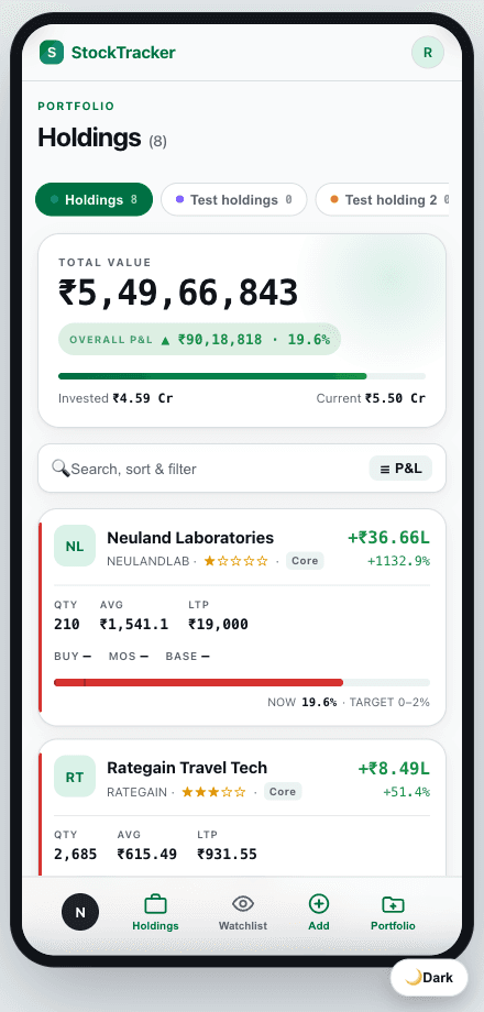 Portfolio holdings view on mobile